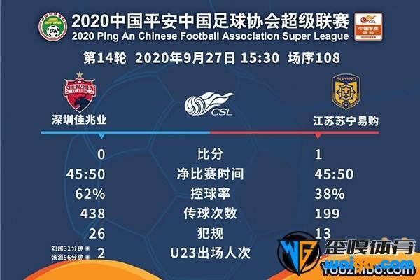 深圳0-1苏宁