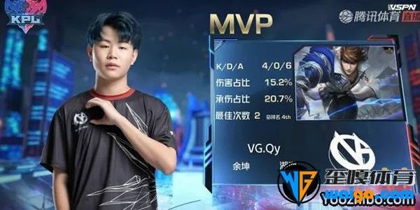 MVP是VG. QY的赵云