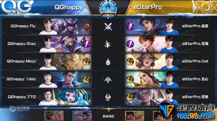 2019年王者荣耀冬冠杯总决赛G5 eStarPro vs QGhappy全场录像