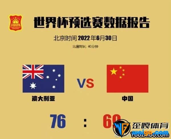 中国男篮不敌澳大利亚