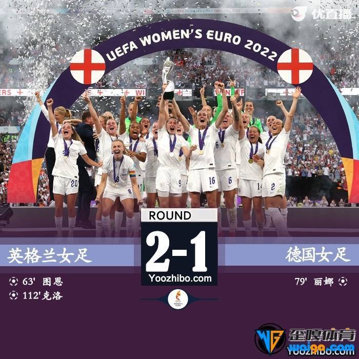 英格兰女足2-1德国女足