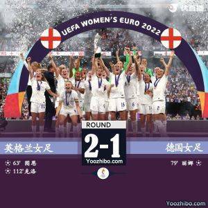08月01日 女欧杯决赛 英格兰女足vs德国女足 全场录像及集锦