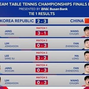 2024釜山世乒赛团体赛半决赛 中国男团vs韩国男团 全场录像回放 ...